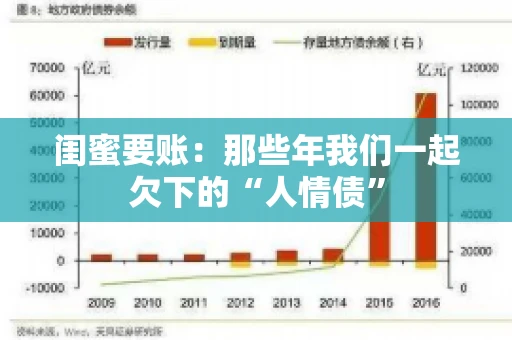 闺蜜要账：那些年我们一起欠下的“人情债”
