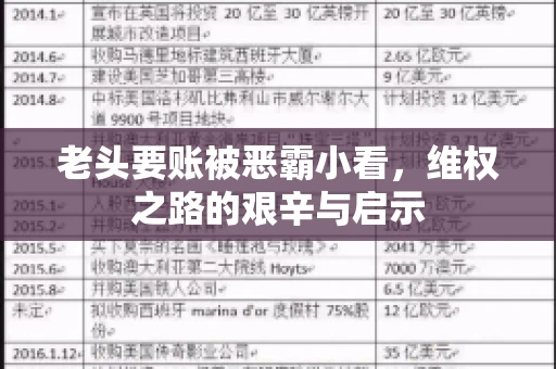 老头要账被恶霸小看,维权之路的艰辛与启示 老头要账被恶霸小看,维权之路的艰辛与启示