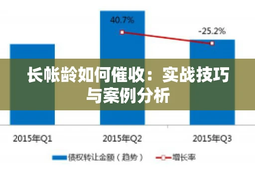 长帐龄如何催收：实战技巧与案例分析